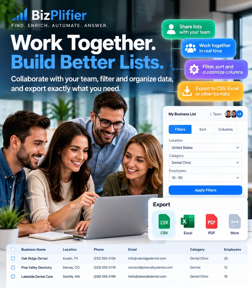 Your Team Found the Data. Now What? Building Business Lists People Can Actually Use